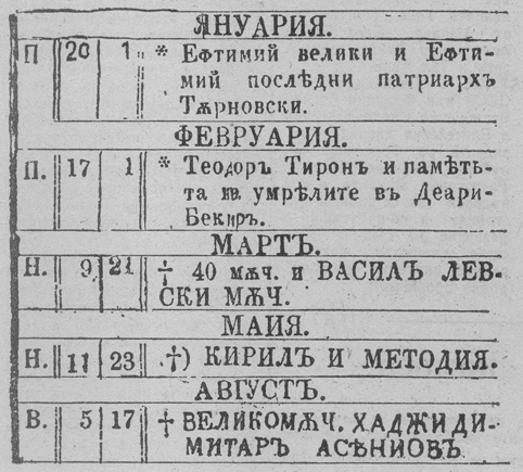 васил левски