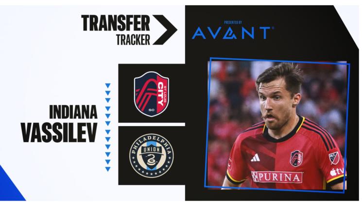 Индиана Василев МЛС - БГ американски национал смени отбора в МЛС