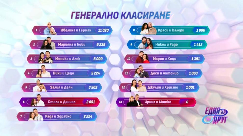  един за различен 