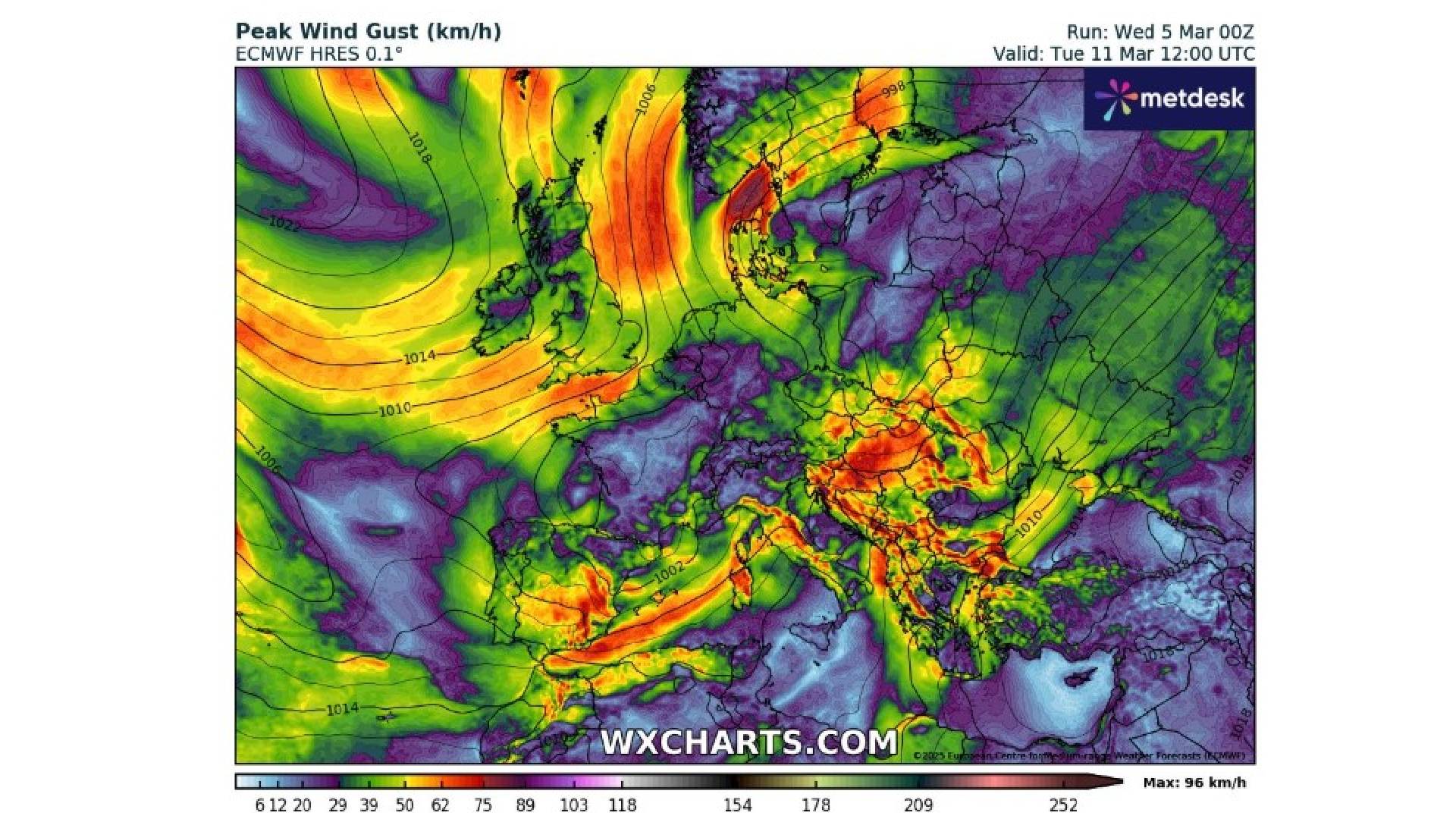 ветрове март