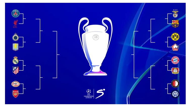 Шампионска лига - Без изненади във втората серия от първите 1/8-финали в Шампионската лига