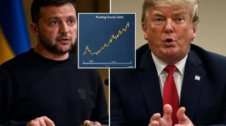 Зеленски Тръмп рейтинг