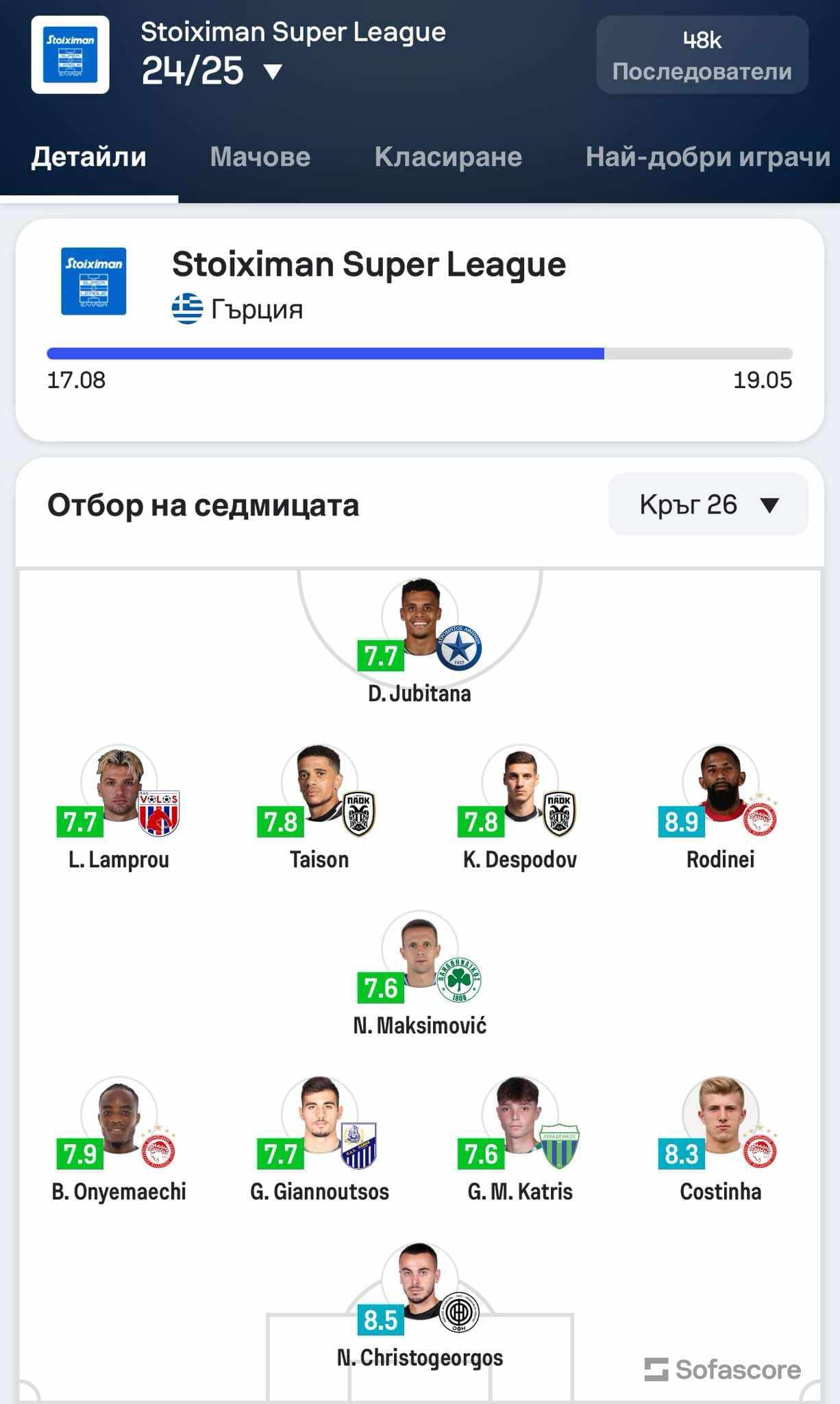 Идеален отбор на Гърция