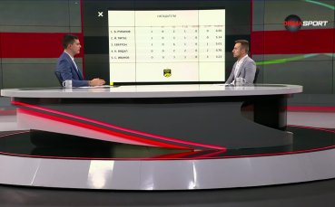 Борислав Рупанов е номер 1 сред нападателите на 24 кръг в efbet Лига