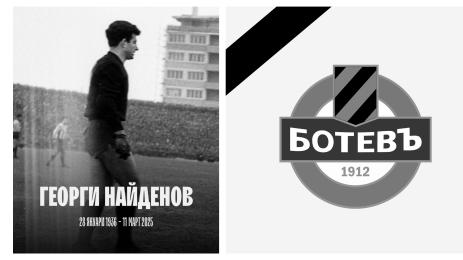 Ботев Пловдив Георги Найденов кончина