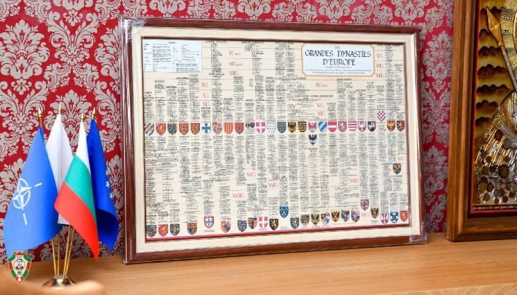 карта династии - НВУ получи карта на европейските династии