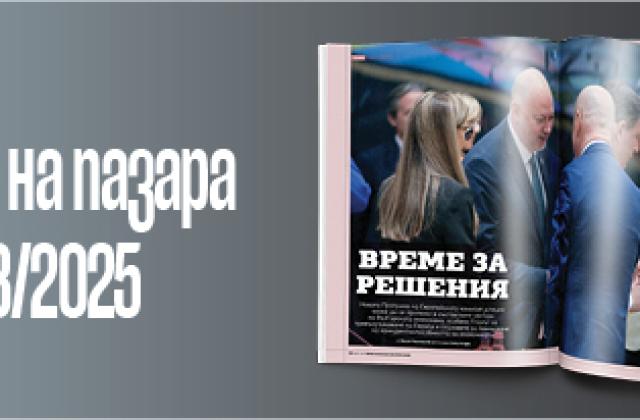 Помислете какво е необходимо преди да попитате какво е възможно
