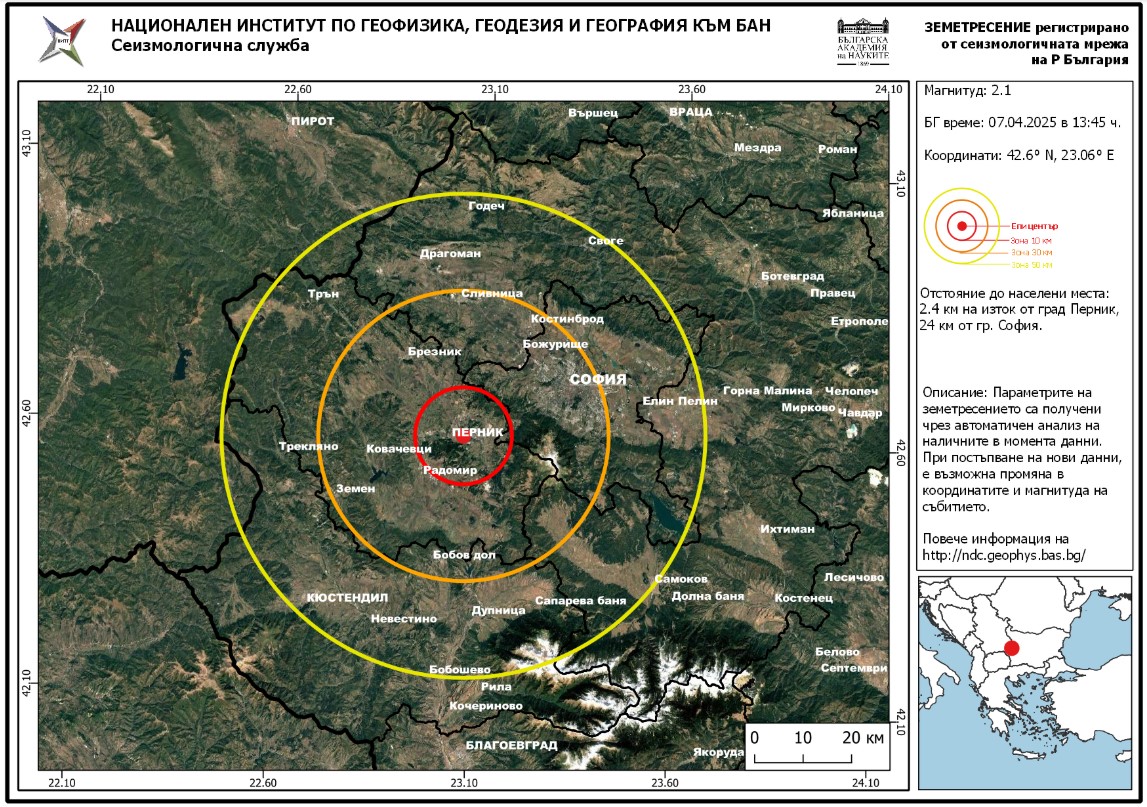 удар Перник
