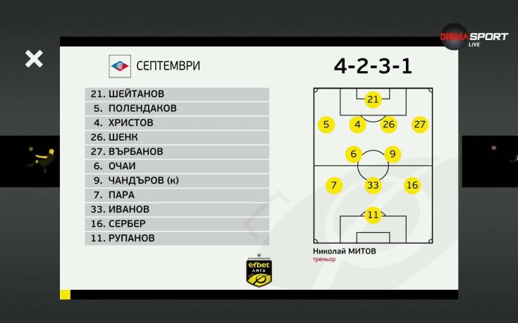 Септември - Арда /състави/