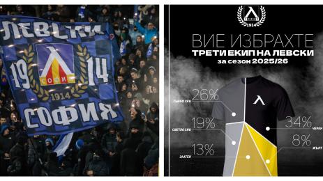 Левски цветове на екипи