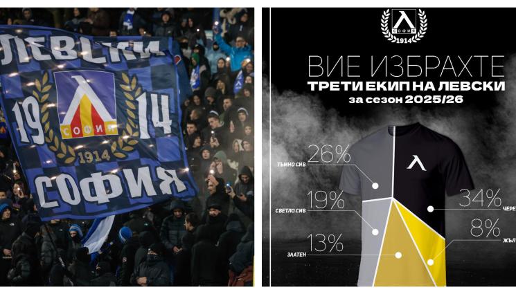 Левски цветове на екипи - Фенският вот еднозначно определи какъв ще е цветът на третия екип на Левски