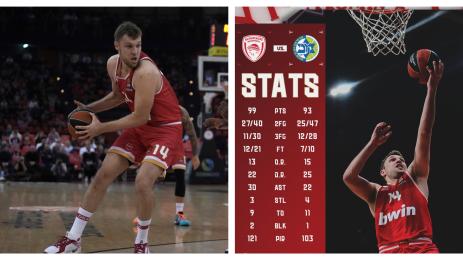 Сашо Везенков Олимпиакос Макаби Тел Авив Евролига