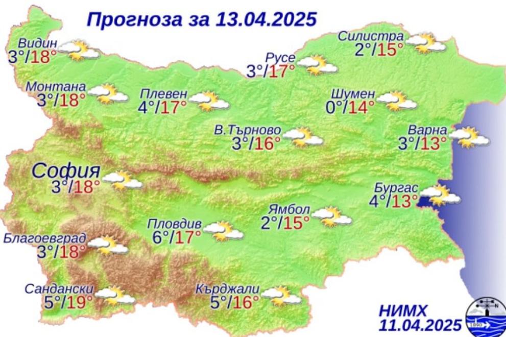 НИМХ