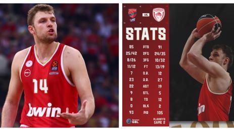 Александър Везенков Олимпиакос