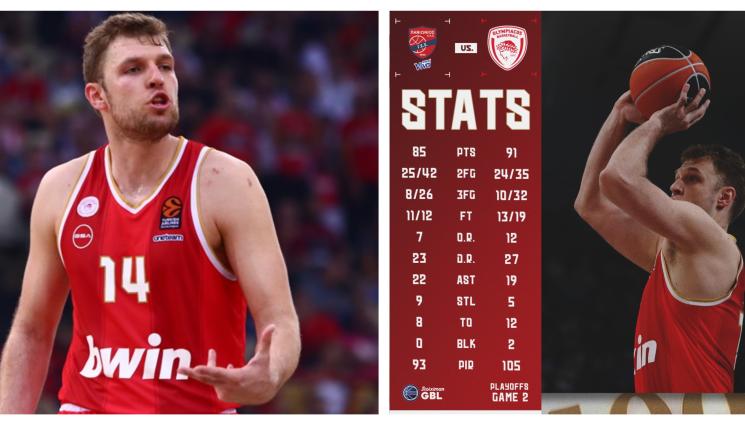 Александър Везенков Олимпиакос - Константна класа от Везенков и Олимпиакос е на полуфиналните плейофи в Суперлигата