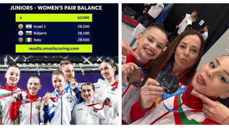 Рая Лозева и Дея Хаджиатанасова европейско по спортна акробатика