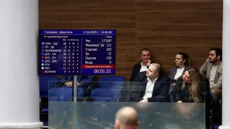 вот на недоверие