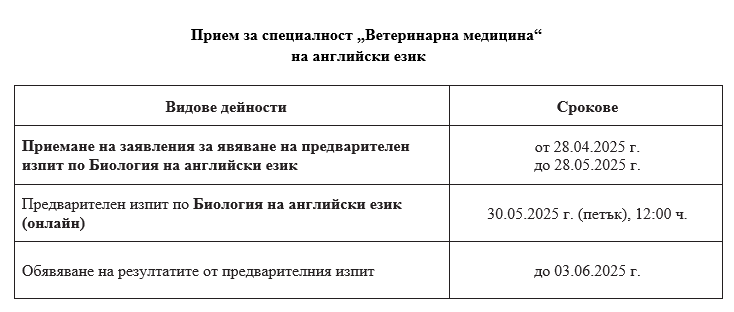 лесотехнически