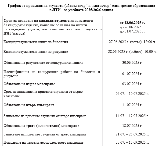 лесотехнически