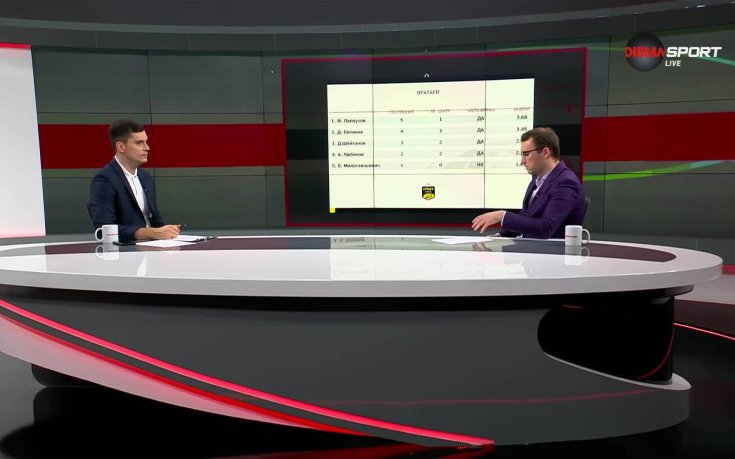 Вратарят на ЦСКА оглави класацията на „Героите на кръга“
