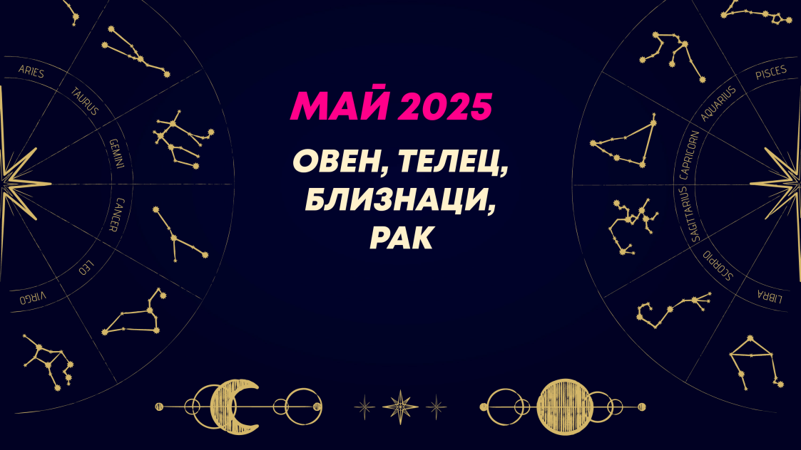 Месечен хороскоп за май 2025 за зодиите Овен, Телец, Близнаци и Рак