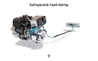 Renault full hybrid E Tech