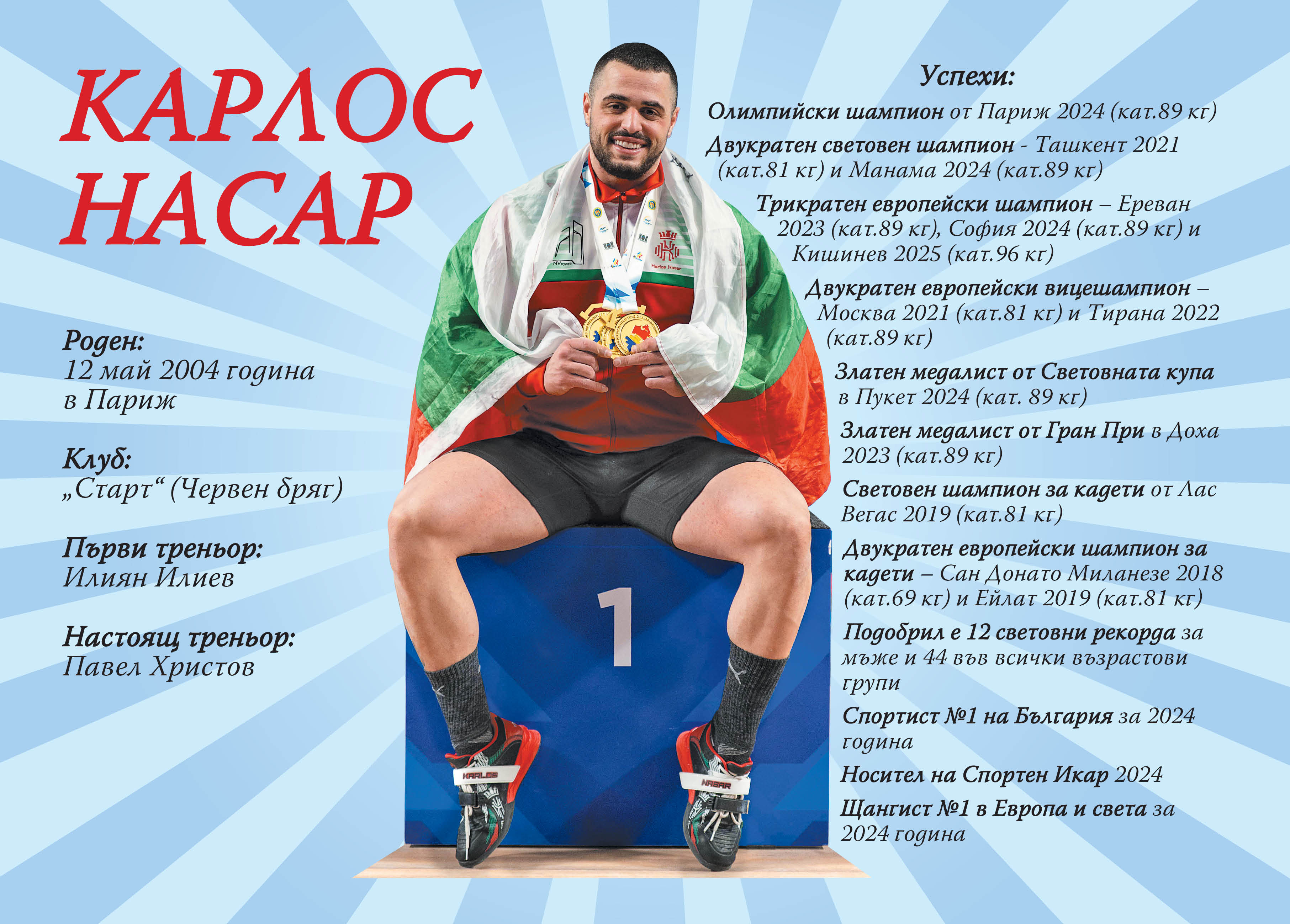 Карлос Насар