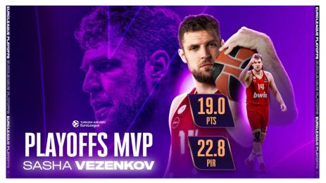 Александър Везенков MVP на плейофите в Евролигата