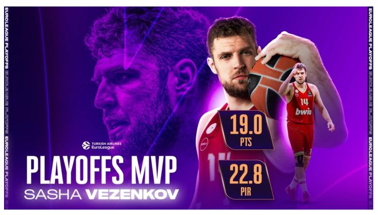 Александър Везенков MVP на плейофите в Евролигата - Везенков е първият MVP в историята на плеойфите на Евролигата