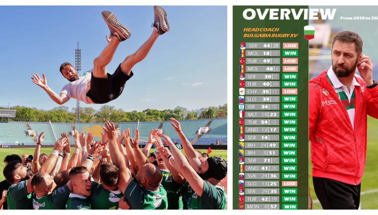 Ромен Балмис национален отбор по ръгби на България - Френският селекционер на националния ни отбор по ръгби напусна
