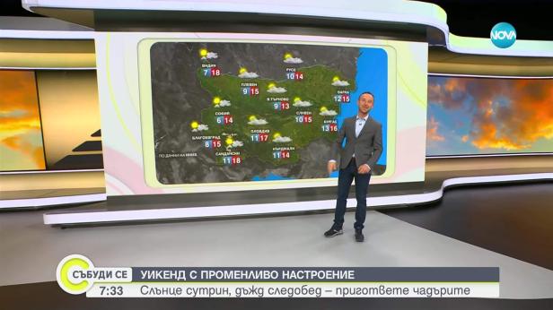 Прогноза за времето (17.05.2025 - сутрешна)
