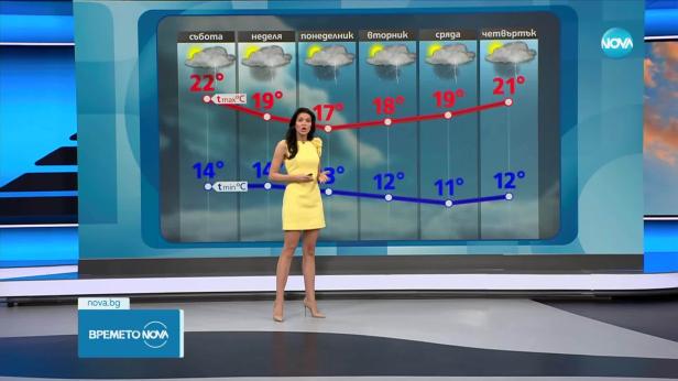 Прогноза за времето (23.05.2025 - обедна емисия)