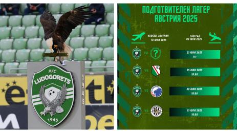 Лудогорец лагер в Австрия