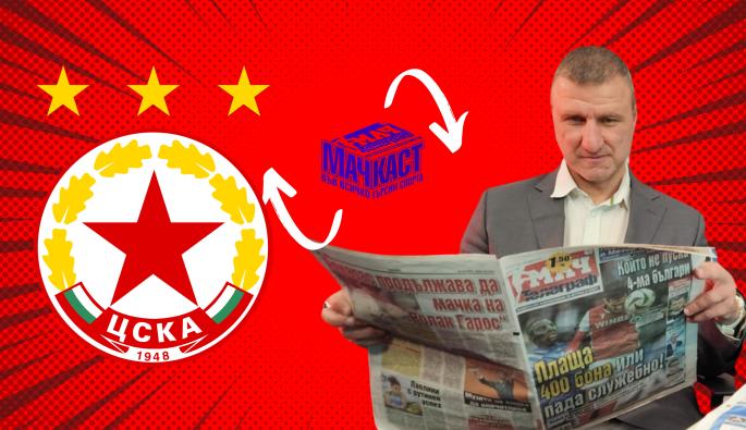 Костадин Ангелов
