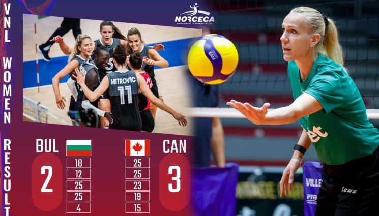 Зетова Канада Лига на нациите - 7 часа разлика: Кофти тайбрек секна героичен обрат на нашите волейболистки с Канада 