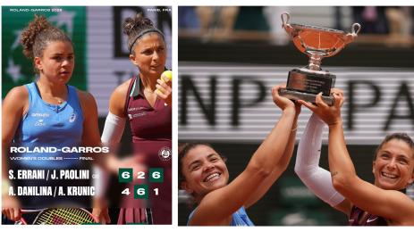 Джазмин Паолини Сара Ерани Ролан Гарос