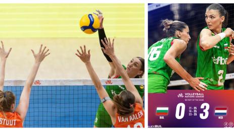 Национален отбор по волейбол жени Лига на нациите