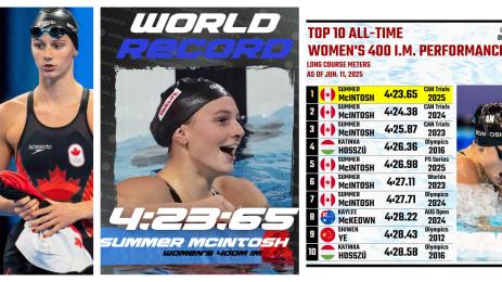 Съмър Макинтош плуване