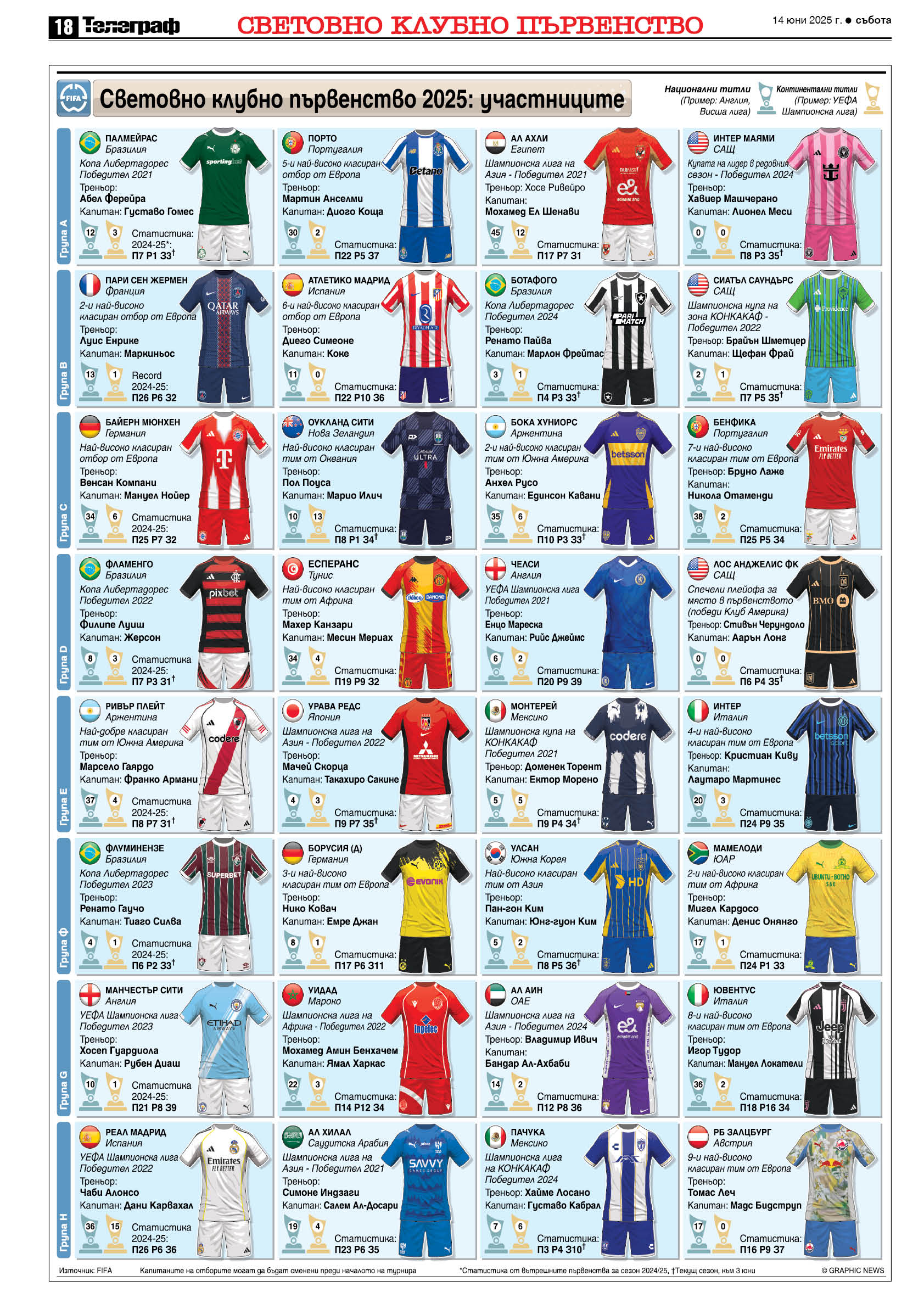 приложение