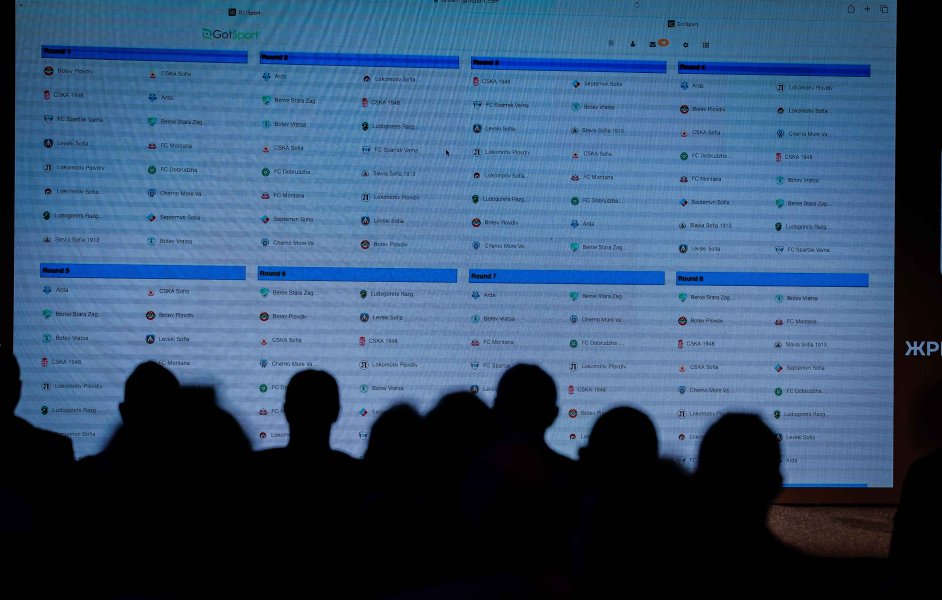 Жребий за efbet Лига1