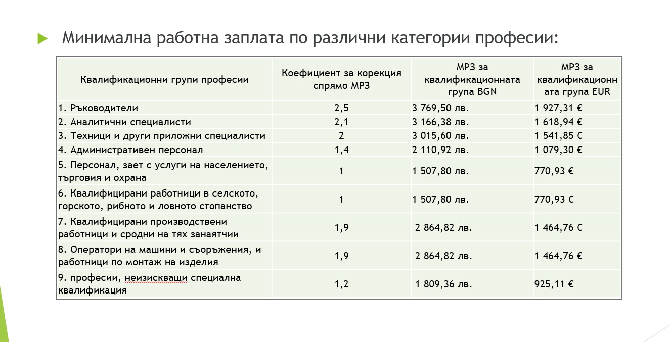  КТ Подкрепа 