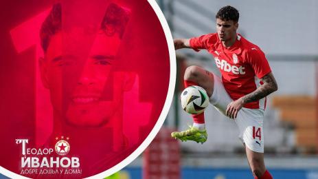 Теодор Иванов