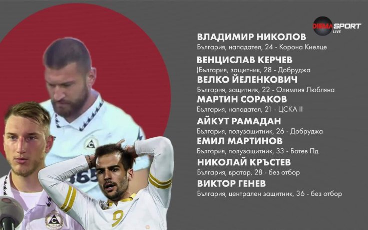 Подготовката на Славия за новия сезон