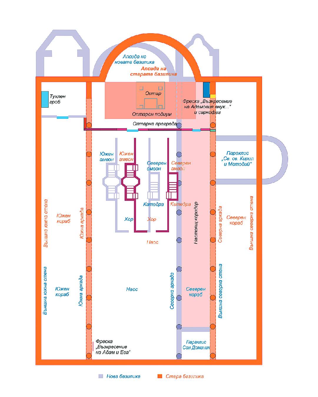 чудеса и вяра