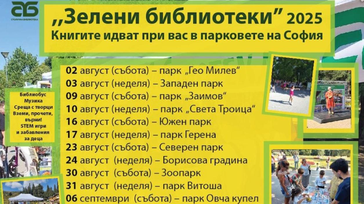 От 2 август парковете в София стават 