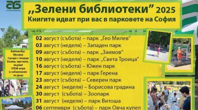 Зелени библиотеки