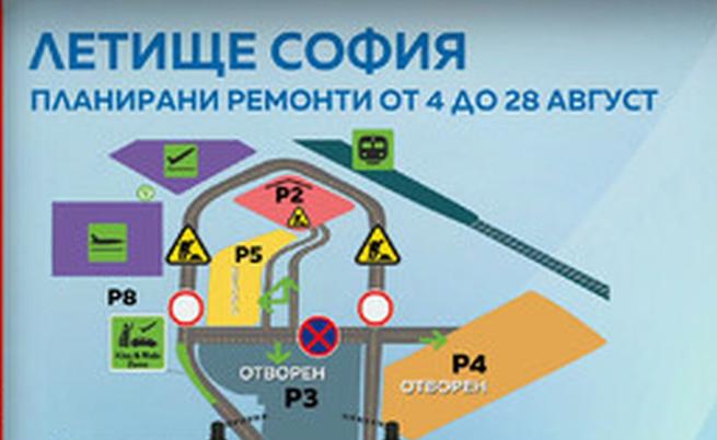 Забраняват достъпа на автомобили пред Терминал 2 на летище „Васил Левски“