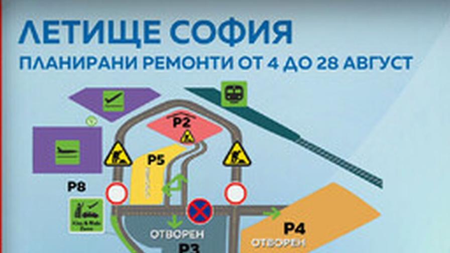 Забраняват достъпа на автомобили пред Терминал 2 на летище „Васил Левски“