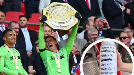 Дийн Хендерсън