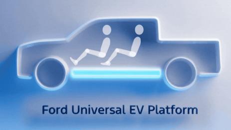 Ford платфома
